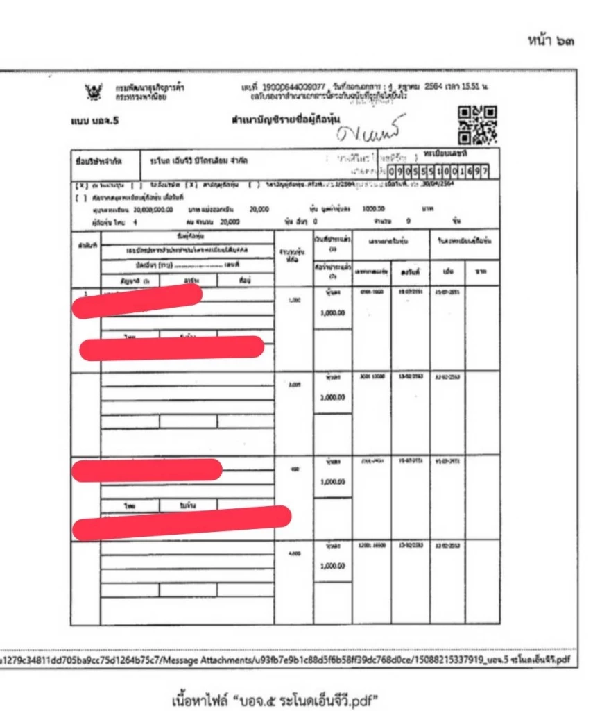 เจาะแฟ้มลับ "บก.ปปป." สอบทรัพย์สิน"บิ๊กโจ๊ก" พบ ร่างเอกสาร "โอนหุ้นปลอม"