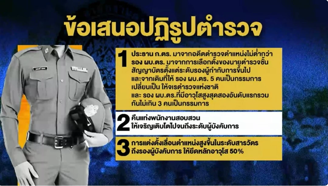 ล่าหมื่นชื่อเสนอ "แก้ พ.ร.บ.ตำรวจ" ปฐมเหตุ สองปี "ปฏิรูปตำรวจ" ไม่ตรงปก