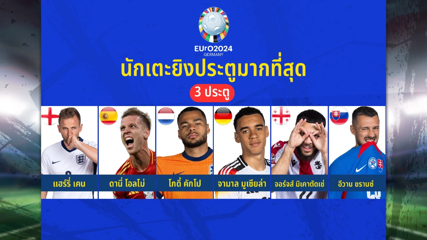 ส่องสถิติและประเด็นที่น่าสนใจ ใน “ยูโร 2024”