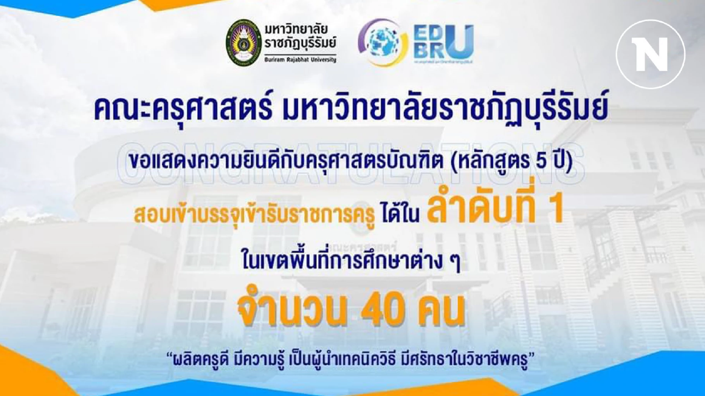 บัณฑิต มรภ.บุรีรัมย์ ที่ 1 สนามสอบครู “แซวสนั่นคะแนนทะลุเหมือนข้อสอบรั่ว”