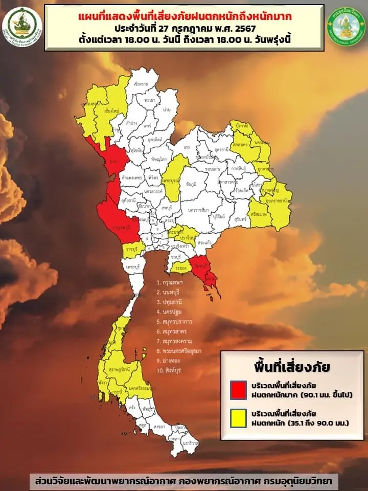 กรมอุตุฯ เตือน “ฝนตกหนักถึงหนักมาก” 3 ภาค กทม.มีฝน 70% จับตาพายุ “แคมี”