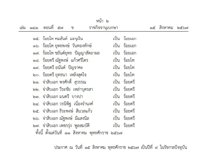 โปรดเกล้าฯ  พระราชทานยศข้าราชการในพระองค์ฝ่าย"ทหารชั้นสัญญาบัตร" 27 นาย