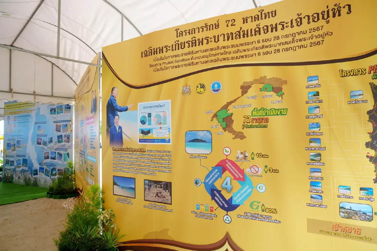 กัลฟ์ ร่วมจัดการขยะทางทะเลกับโครงการ “ภูเก็ต Sandbox ต้นแบบอนุรักษ์หาดไทย”