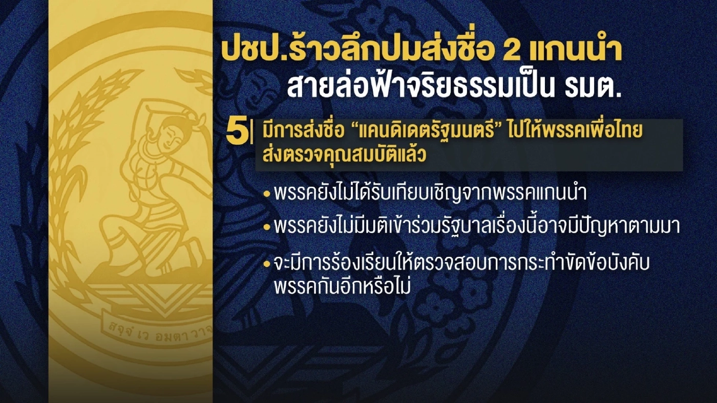 ปชป.ร้าวลึก ปมส่งชื่อ 2 แกนนำเป็น รมต. กับกระแสข่าวก้มกราบผู้มีอำนาจตัวจริง