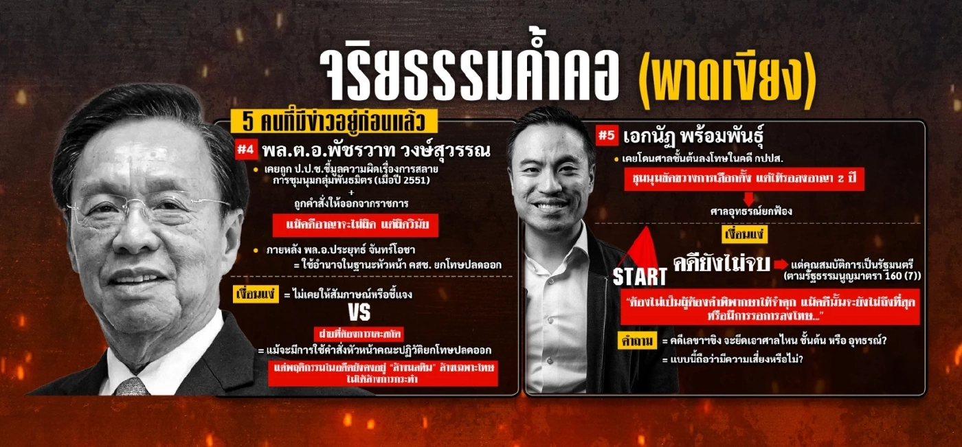 จริยธรรมค้ำคอ (พาดเขียง) ปัจจัยหินจัดโผ ครม.แพทองธาร