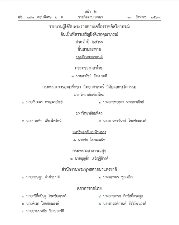 โปรดเกล้าฯ รมต. สส. นักกีฬา "โค้ชเช" พระราชทาน"เครื่องราชฯ"ประจำปี