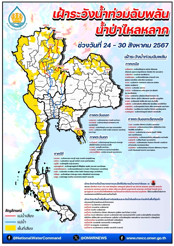 ภาคเหนืออ่วม! แม่ฮ่องสอนดินสไลด์ พะเยาใช้โดรนช่วยลุงติดกลางน้ำป่าทะลัก