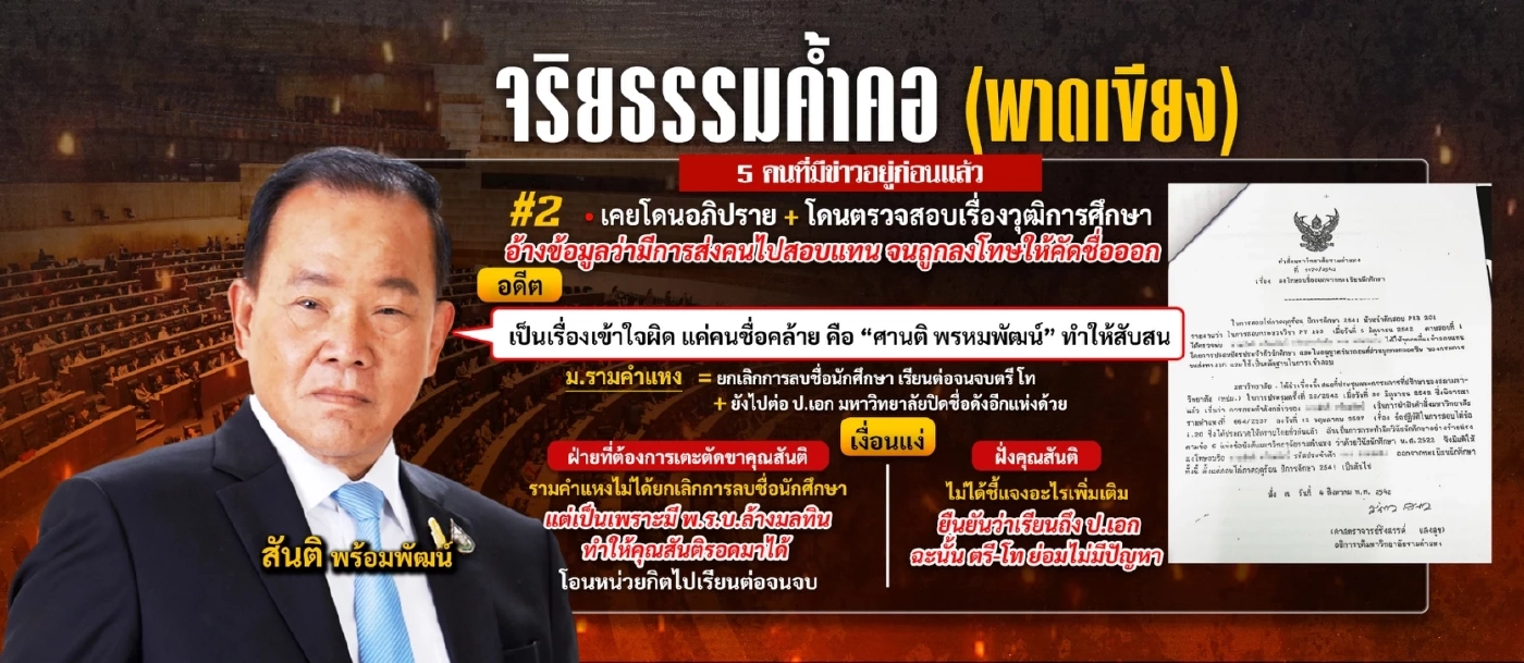 จริยธรรมค้ำคอ (พาดเขียง) ปัจจัยหินจัดโผ ครม.แพทองธาร