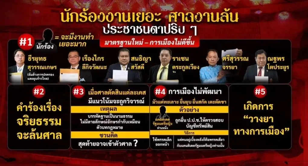 ภาพประกอบ จากรายการข่าวข้นคนข่าว เนชั่นทีวี ประจำวันที่ 26 สิงหาคม 2567