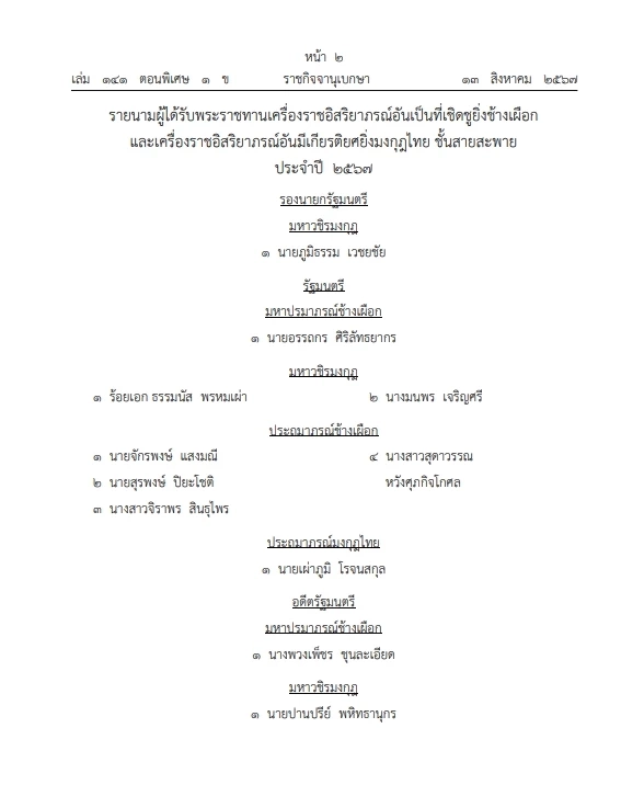 โปรดเกล้าฯ รมต. สส. นักกีฬา "โค้ชเช" พระราชทาน"เครื่องราชฯ"ประจำปี