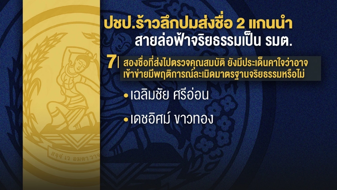 ปชป.ร้าวลึก ปมส่งชื่อ 2 แกนนำเป็น รมต. กับกระแสข่าวก้มกราบผู้มีอำนาจตัวจริง