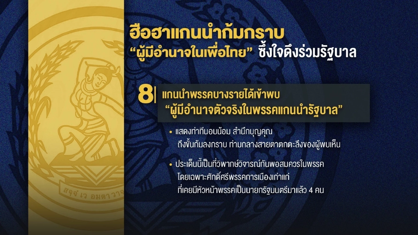 ปชป.ร้าวลึก ปมส่งชื่อ 2 แกนนำเป็น รมต. กับกระแสข่าวก้มกราบผู้มีอำนาจตัวจริง