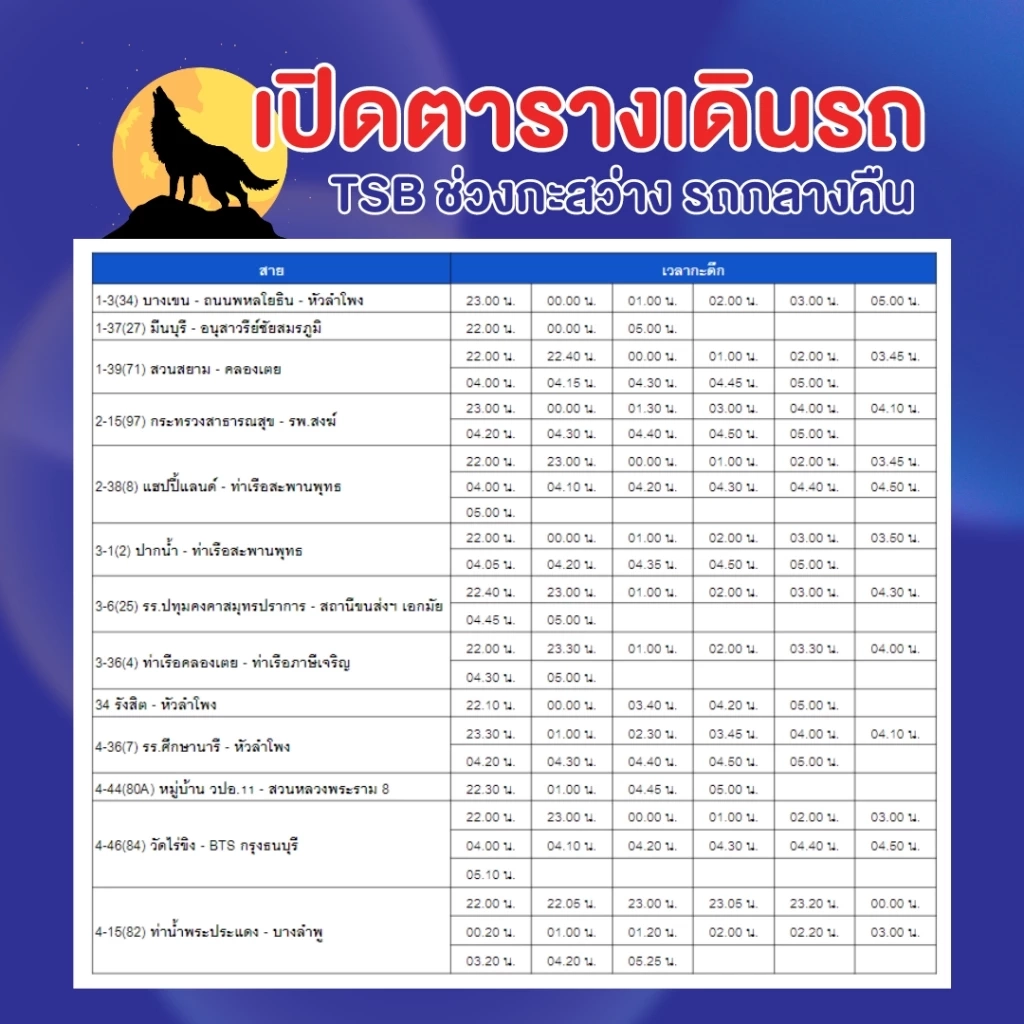 เช็กสายรถเมล์วิ่งรถ 24 ชม. 13 เส้นทาง รับคนทำงานกลางคืน