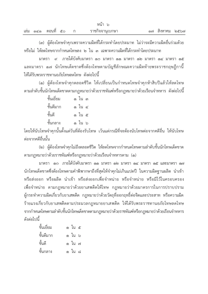 พระบรมราชโองการโปรดเกล้าฯ พระราชทานอภัยโทษ โอกาสเฉลิมพระชนมพรรษา