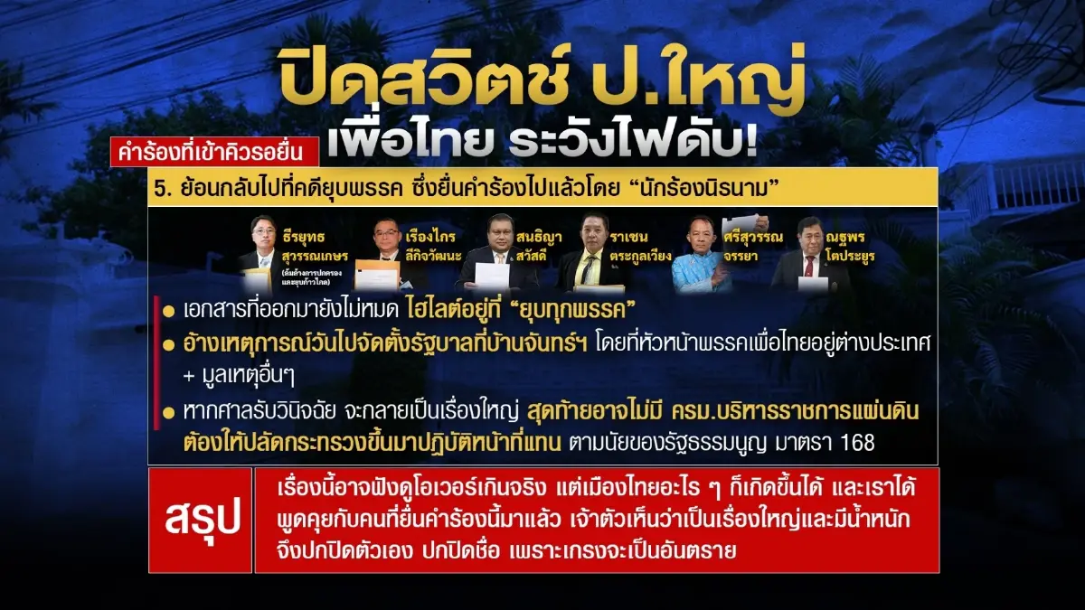 "ปิดสวิตช์ลุง" ไม่ง่าย "นิติสงครามชุดใหญ่" รอซัด "เพื่อไทย"