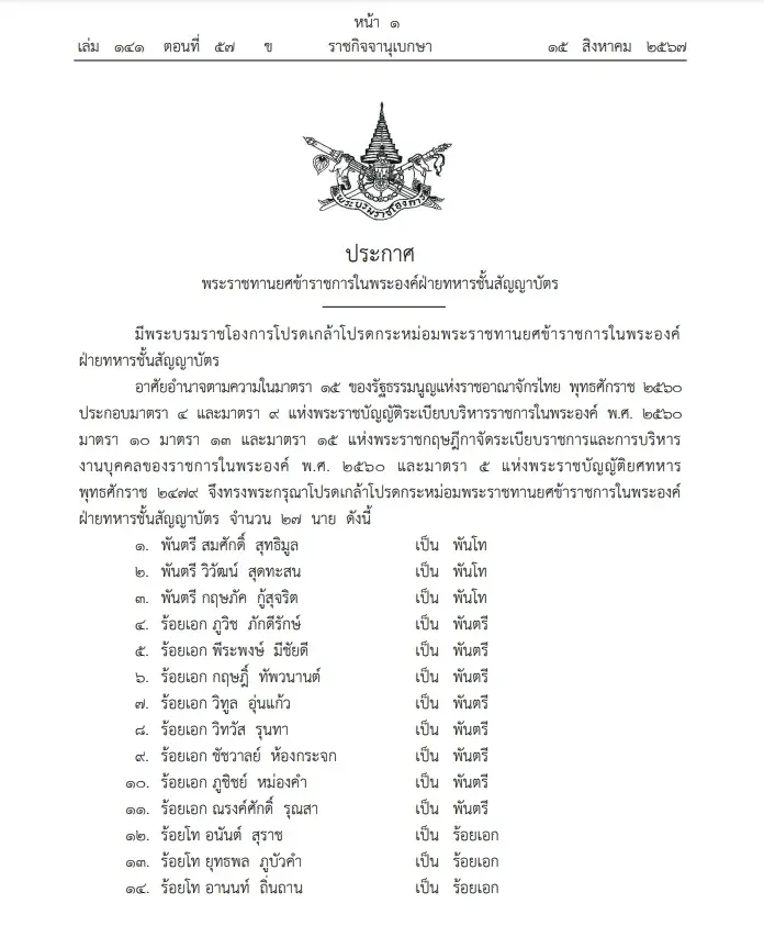 โปรดเกล้าฯ  พระราชทานยศข้าราชการในพระองค์ฝ่าย"ทหารชั้นสัญญาบัตร" 27 นาย