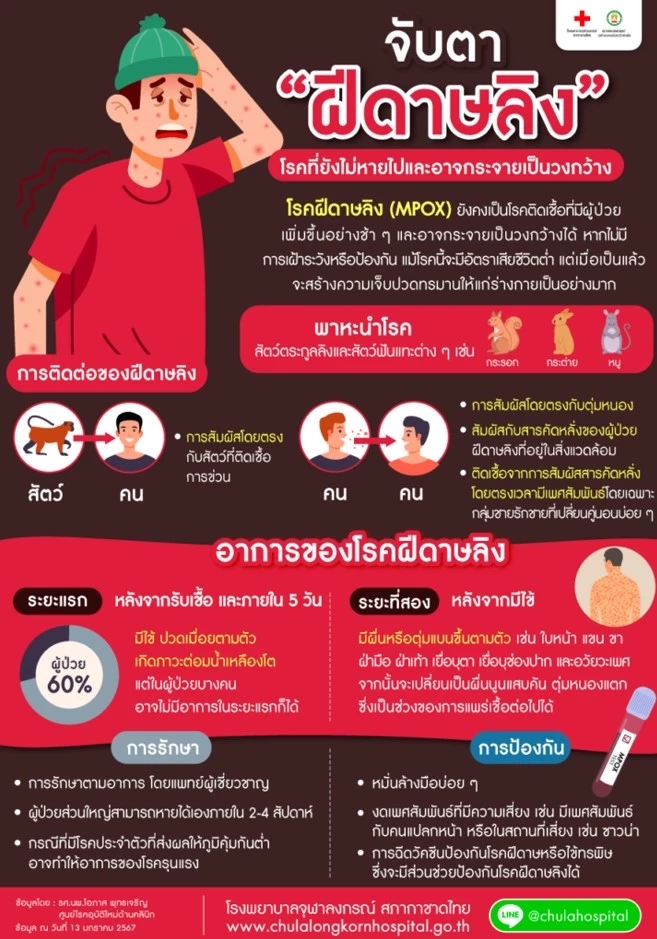 "สภากาชาดไทย" รับฉีดวัคซีน "ฝีดาษลิง" ให้กับประชาชน แบบมีค่าใช้จ่าย