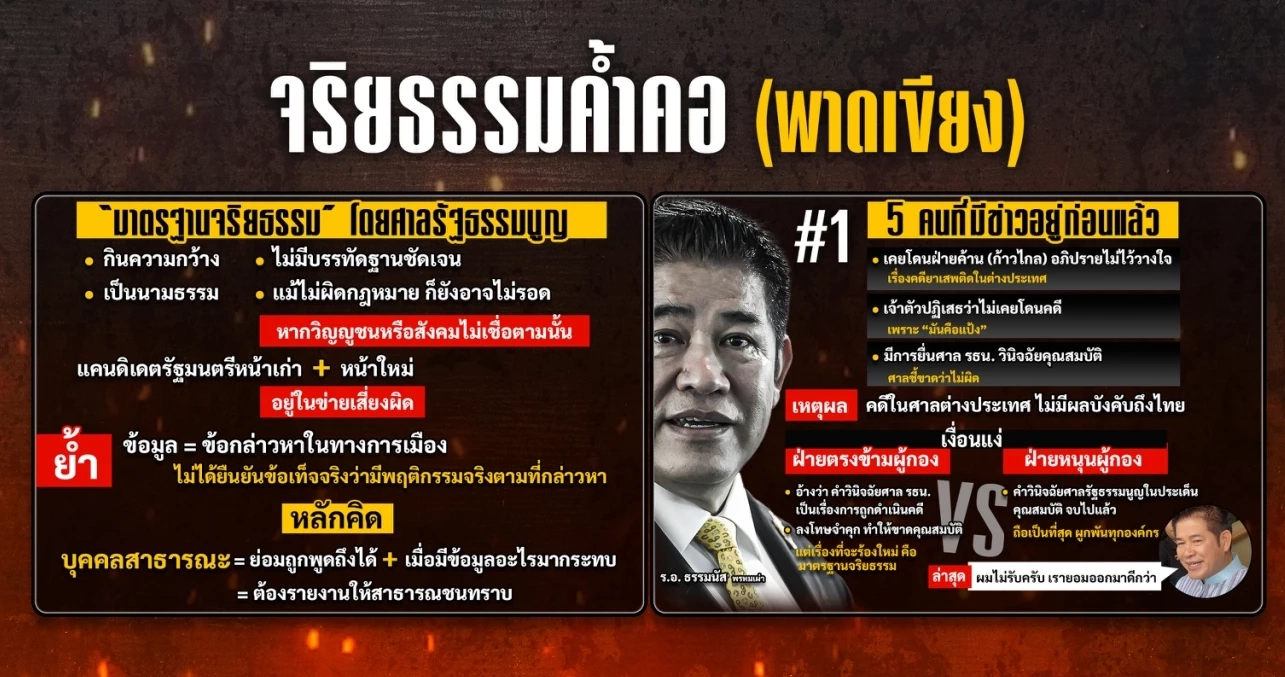 จริยธรรมค้ำคอ (พาดเขียง) ปัจจัยหินจัดโผ ครม.แพทองธาร