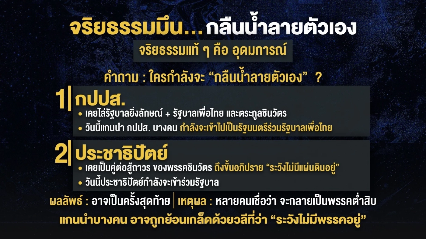 จริยธรรมค้ำคอ (พาดเขียง) ปัจจัยหินจัดโผ ครม.แพทองธาร