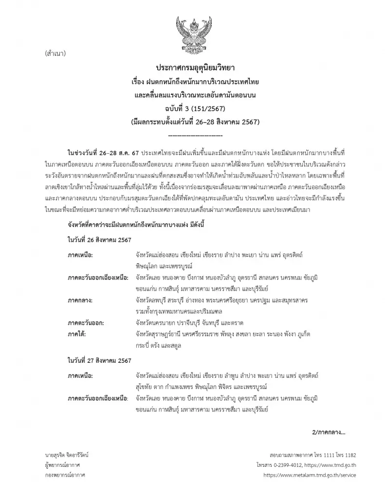 ด่วน! ประกาศ ฉ.3 เตือนไทยฝนตกหนักถึงหนักมาก ชี้พิกัดถล่มพรุ่งนี้  57 จังหวัด