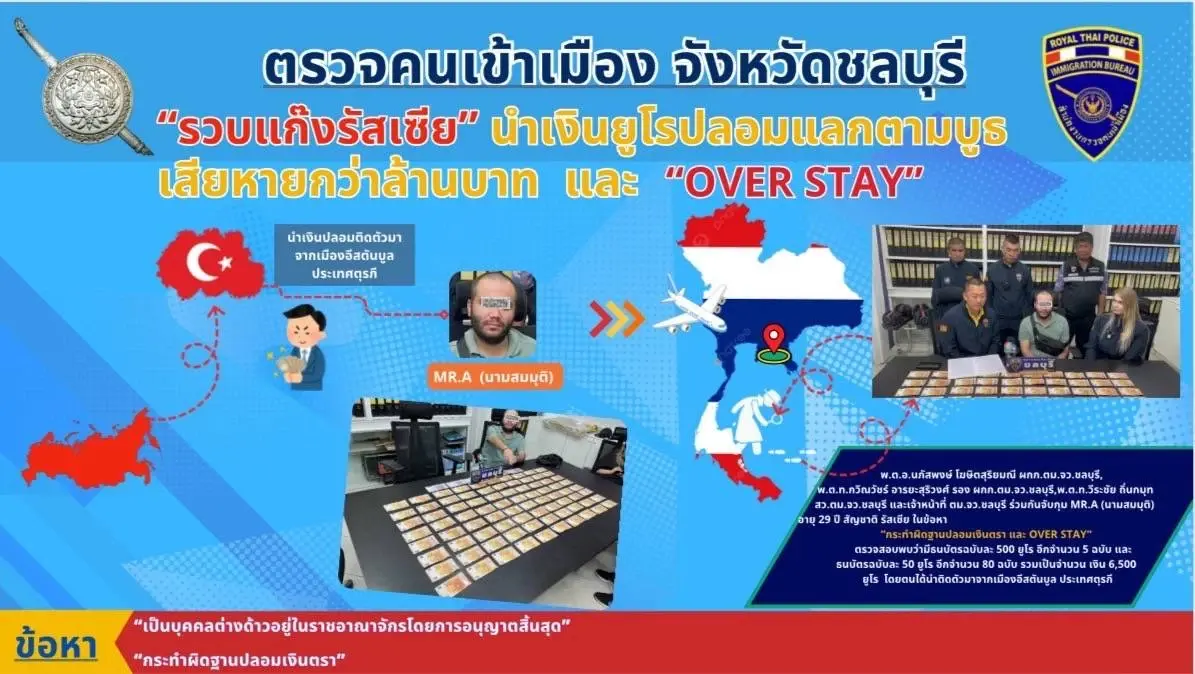 สตม.แถลงจับอาชญากรต่างด้าวซุกไทย 3 คดี แต่ละคดีพฤติกรรมสุดแสบ