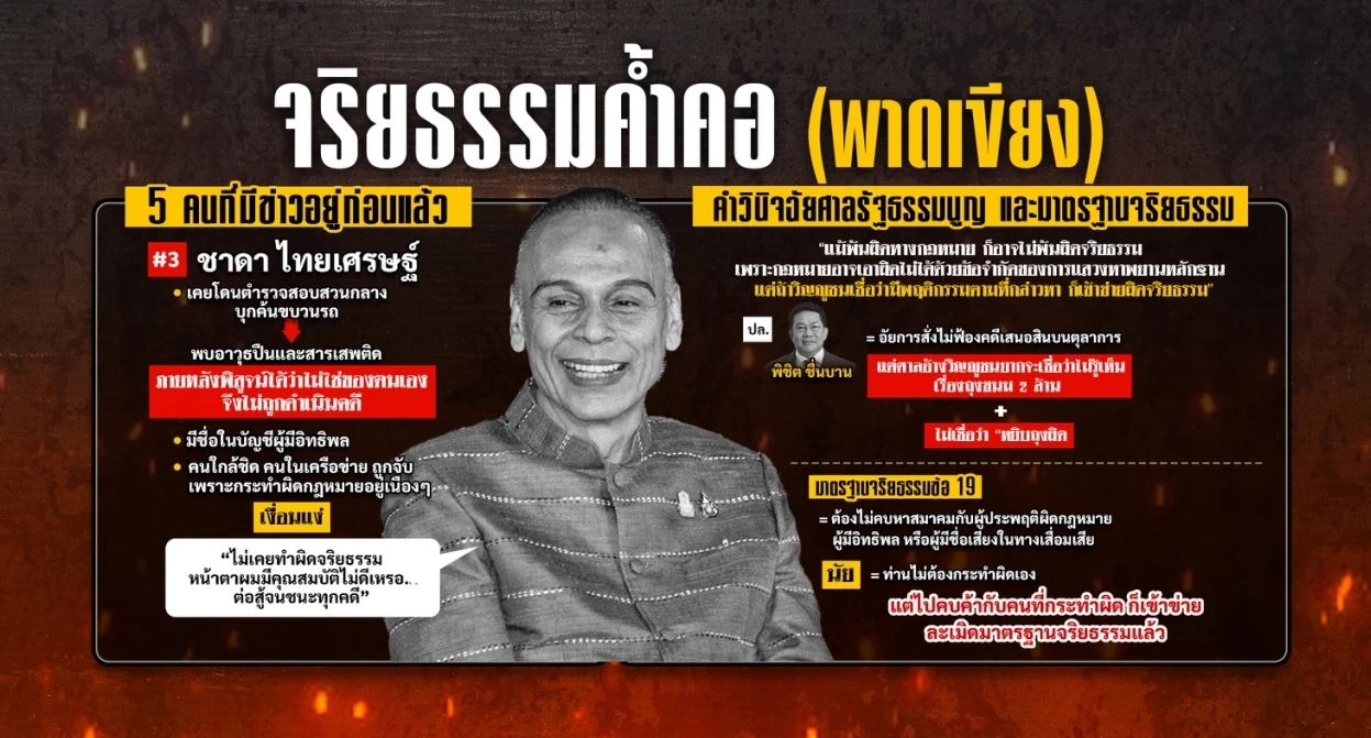 จริยธรรมค้ำคอ (พาดเขียง) ปัจจัยหินจัดโผ ครม.แพทองธาร