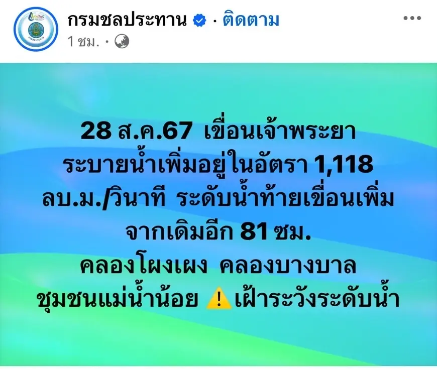ริมน้ำเก็บของด่วน! เขื่อนเจ้าพระยา แจ้งระบายน้ำเพิ่ม