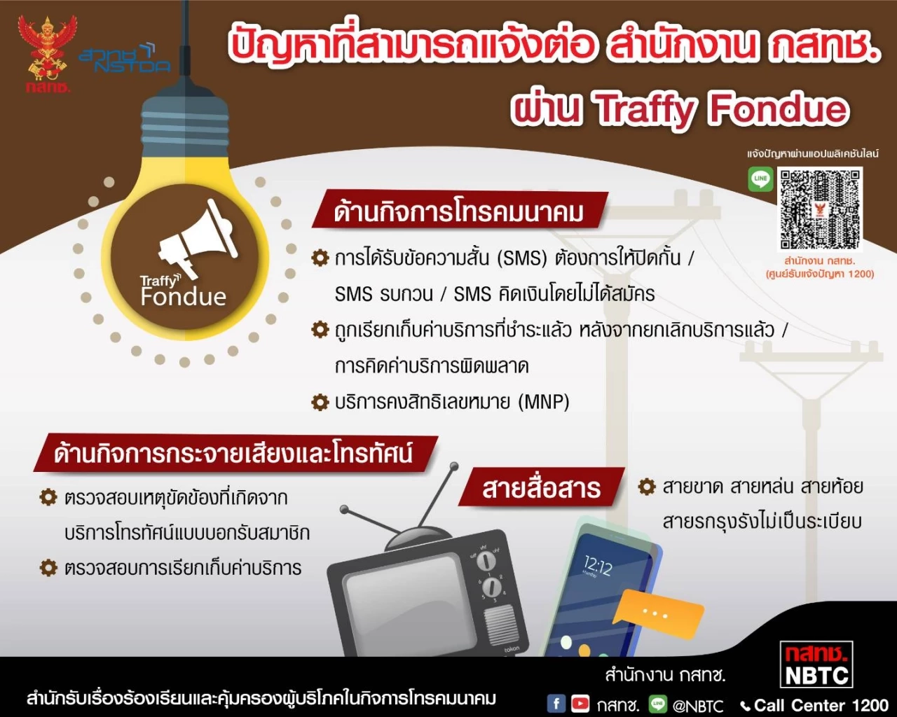กสทช. เปิด ‘ทราฟฟี่ฟองดูว์’ แจ้งปัญหาค่าโทรฯ ดีเดย์ 12 ส.ค.นี้