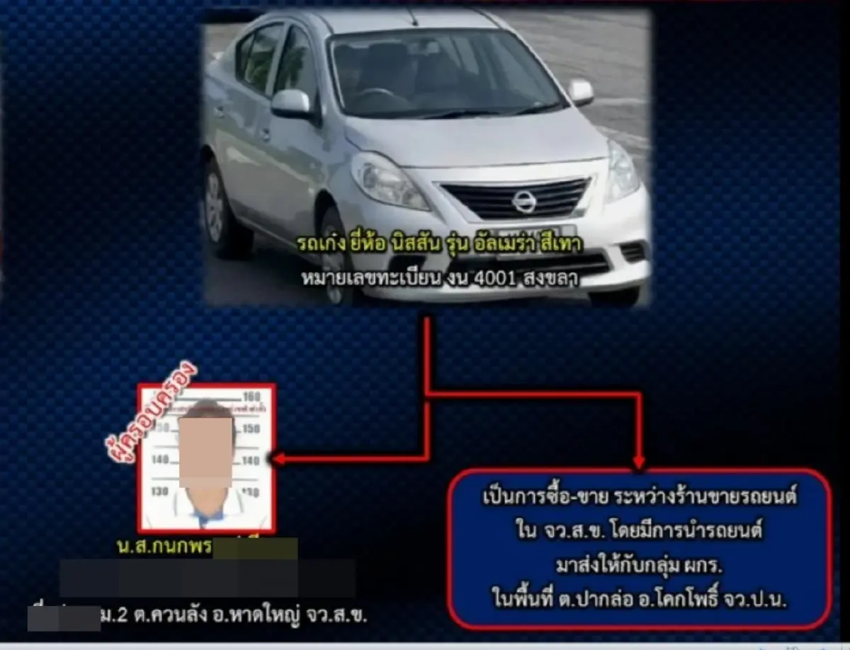 ด่วน! เจอแล้วเก๋งต้องสงสัยคาร์บอมคันที่ 2 เหตุลอบบึ้มข้างตำรวจภูธรปัตตานี