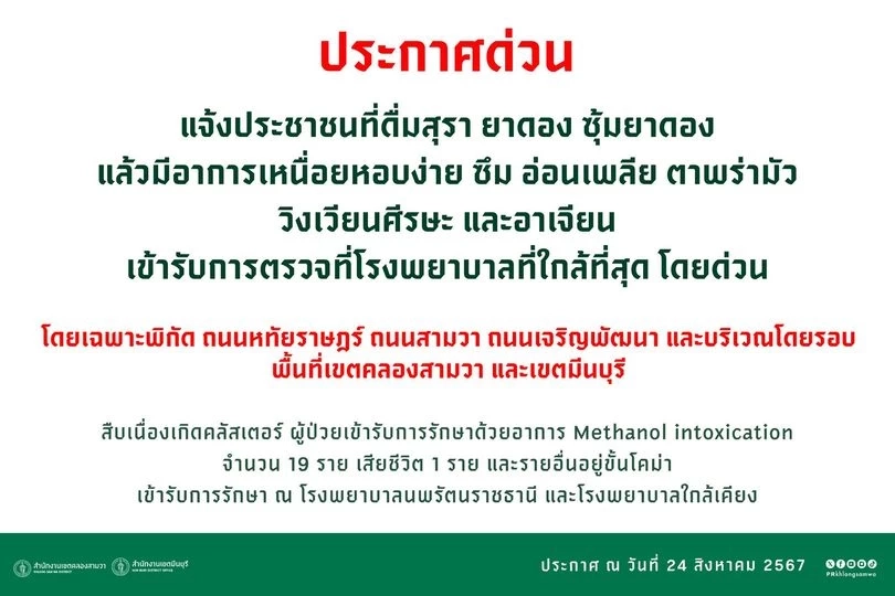 ใครไปซื้อกินพบหมอด่วน เปิด 18 พิกัด ซุ้มยาดองเถื่อนมรณะ เหยื่อดับแล้ว 1 โคม่า 1