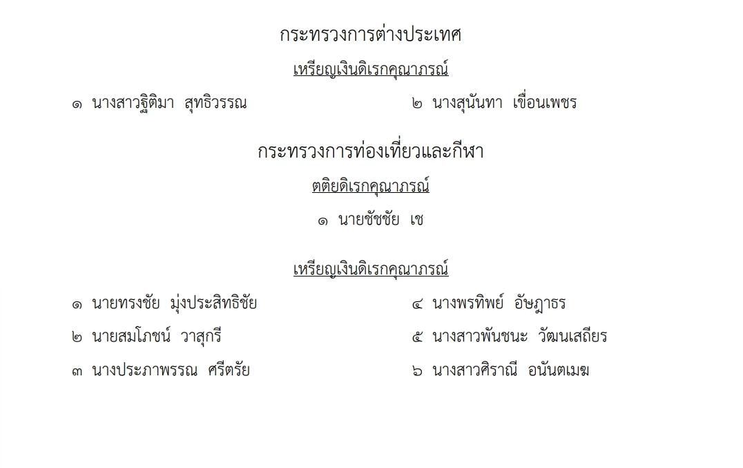 โปรดเกล้าฯ รมต. สส. นักกีฬา "โค้ชเช" พระราชทาน"เครื่องราชฯ"ประจำปี
