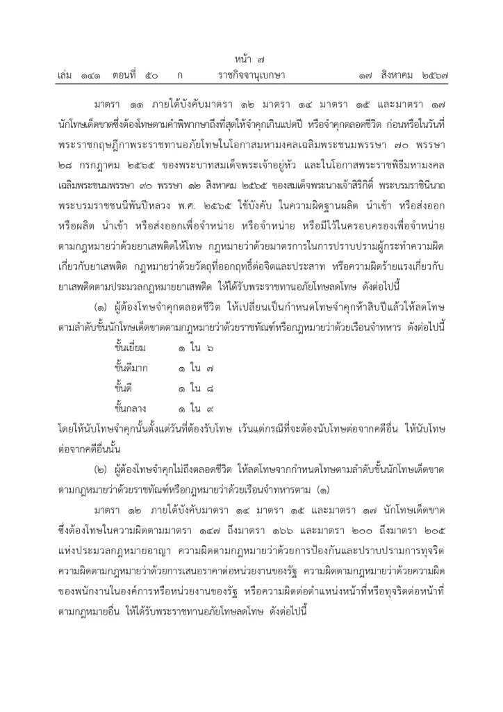 พระบรมราชโองการโปรดเกล้าฯ พระราชทานอภัยโทษ โอกาสเฉลิมพระชนมพรรษา