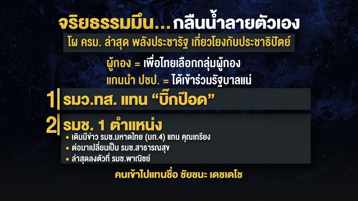 จริยธรรมค้ำคอ (พาดเขียง) ปัจจัยหินจัดโผ ครม.แพทองธาร