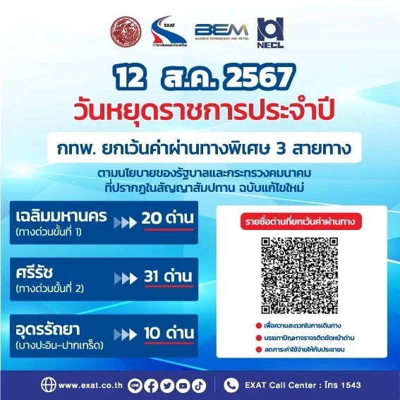 ขึ้นฟรี 12 ส.ค.นี้ การทางพิเศษฯ ยกเว้นค่าผ่านทาง 61 ด่าน