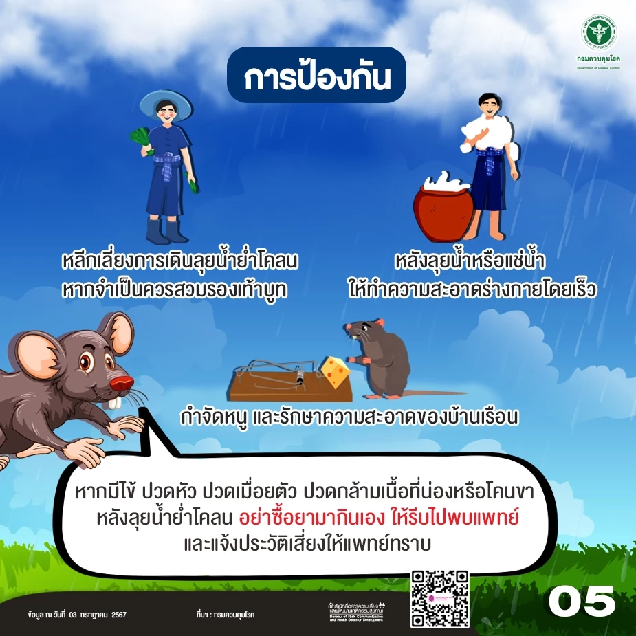 ภาพโดย กรมควบคุมโรค