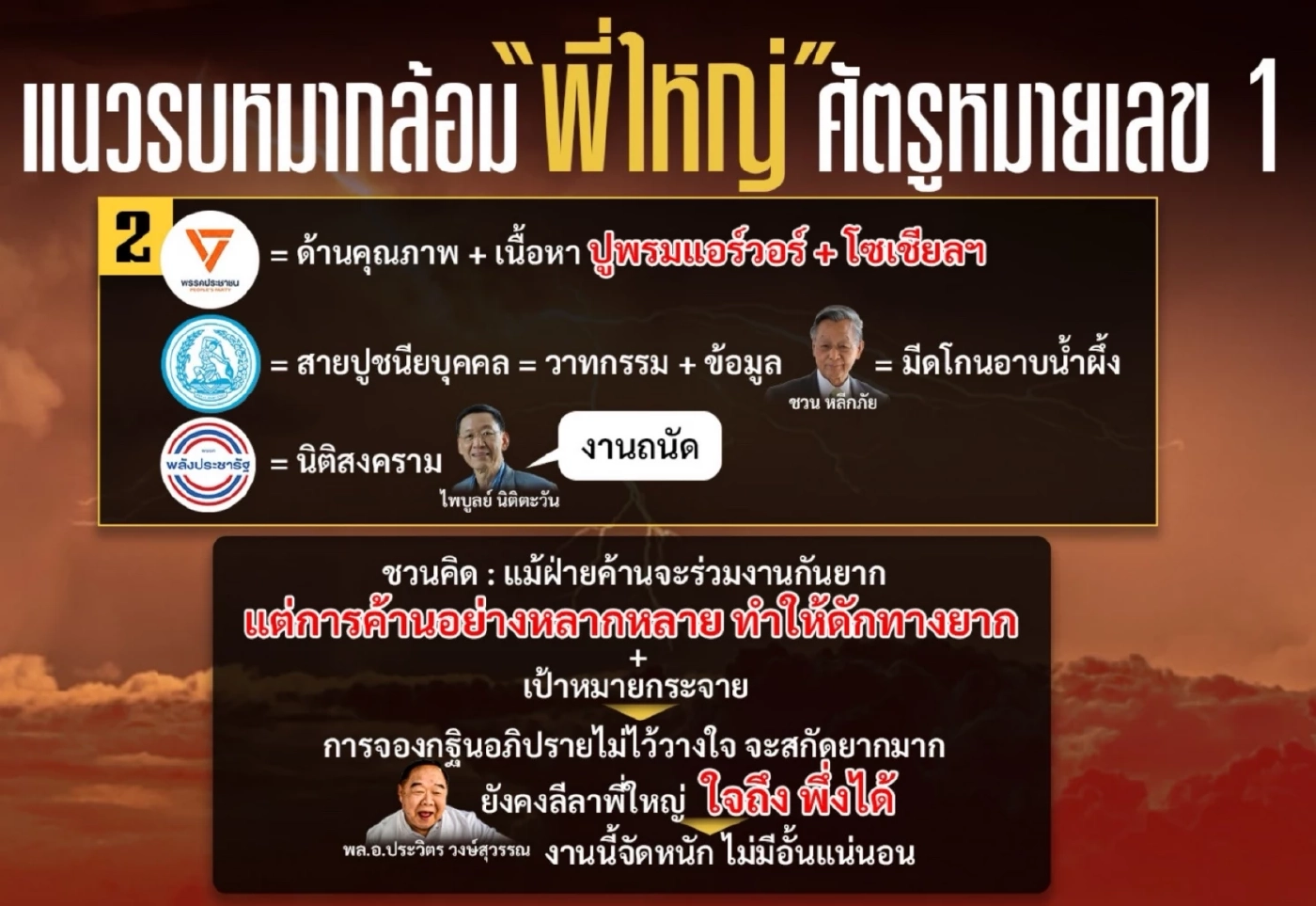 “อุ๊งอิ๊ง” ไม่อ้อมค้อม ตั้งป้อม...สู้ป้อม ศัตรูหมายเลข 1  