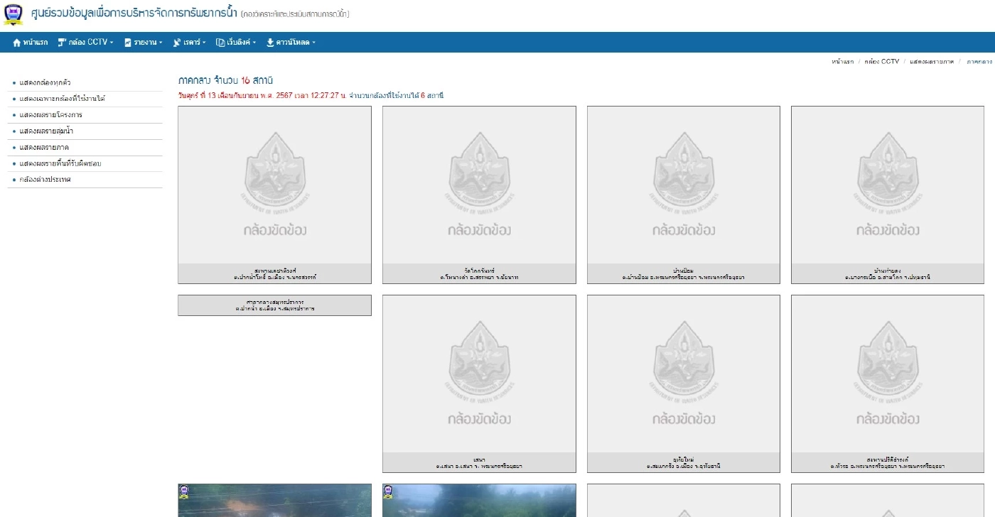 โซเชียลโวย กล้องสังเกตการณ์ สะพาน-ระดับน้ำ ทั่วประเทศใช้ได้เพียง 48 กล้อง