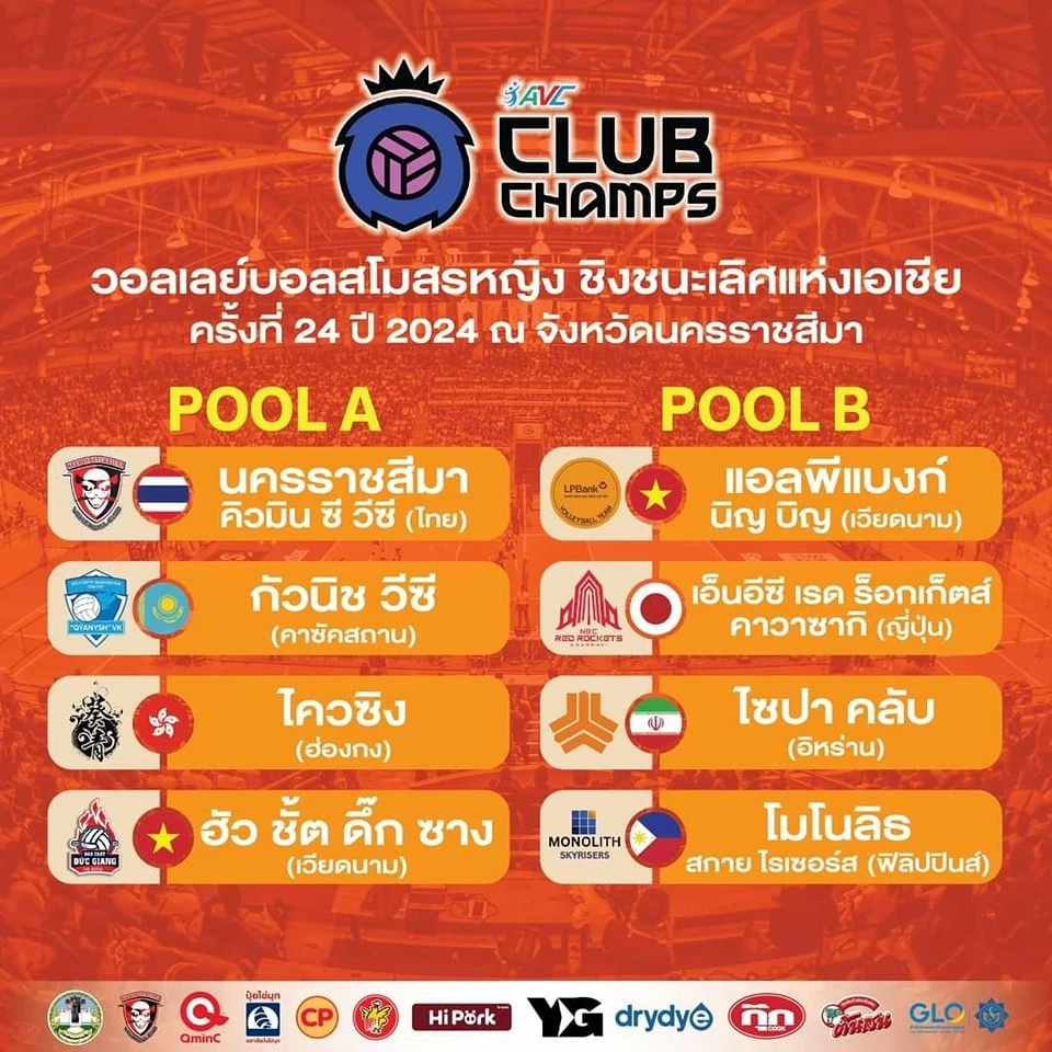 จับติ้วลูกยางสโมสรเอเชีย "โคราช" รอดวลอดีตแชมป์ปี 2022