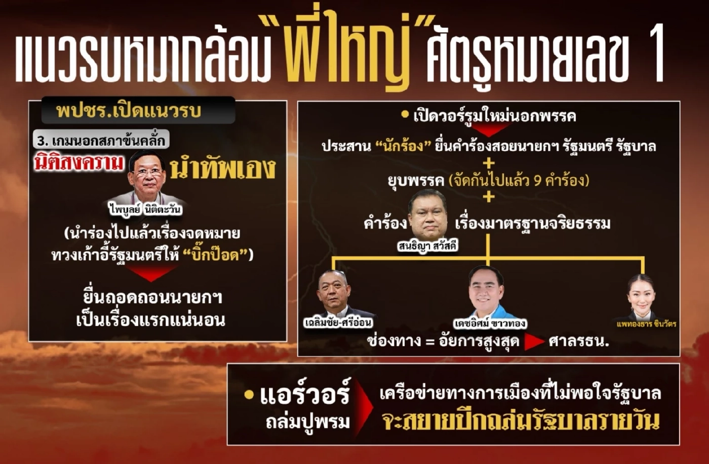 “อุ๊งอิ๊ง” ไม่อ้อมค้อม ตั้งป้อม...สู้ป้อม ศัตรูหมายเลข 1  