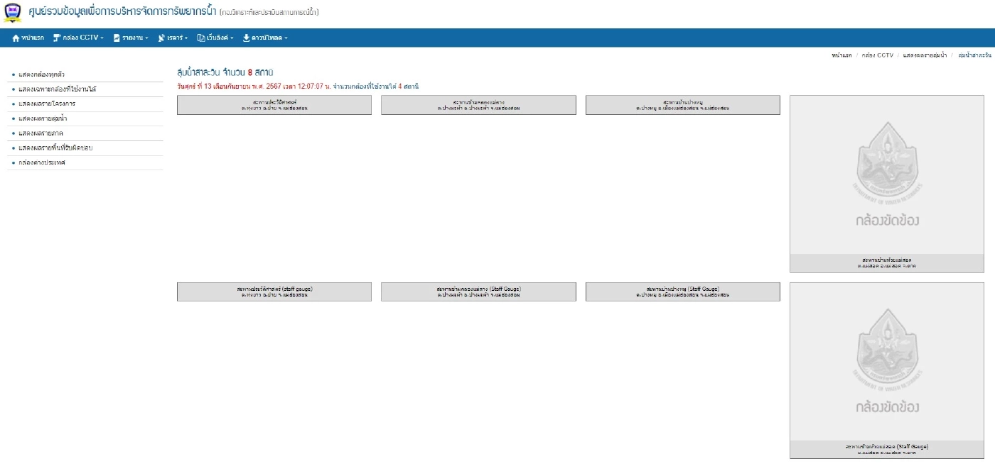 โซเชียลโวย กล้องสังเกตการณ์ สะพาน-ระดับน้ำ ทั่วประเทศใช้ได้เพียง 48 กล้อง