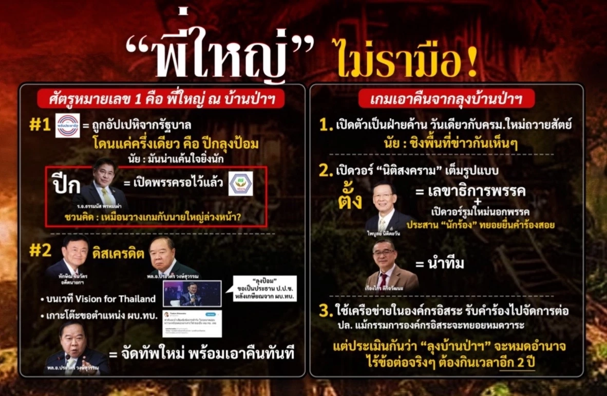 “พี่ใหญ่” ไม่รามือ เปิดตัวเป็นฝ่ายค้าน-ฝ่ายแค้น พร้อมเอาคืน "เพื่อไทย"