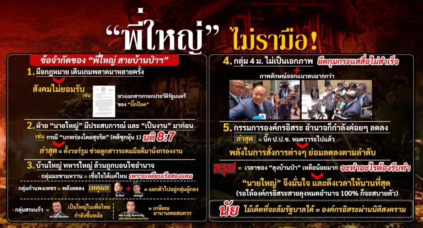 “พี่ใหญ่” ไม่รามือ เปิดตัวเป็นฝ่ายค้าน-ฝ่ายแค้น พร้อมเอาคืน "เพื่อไทย"