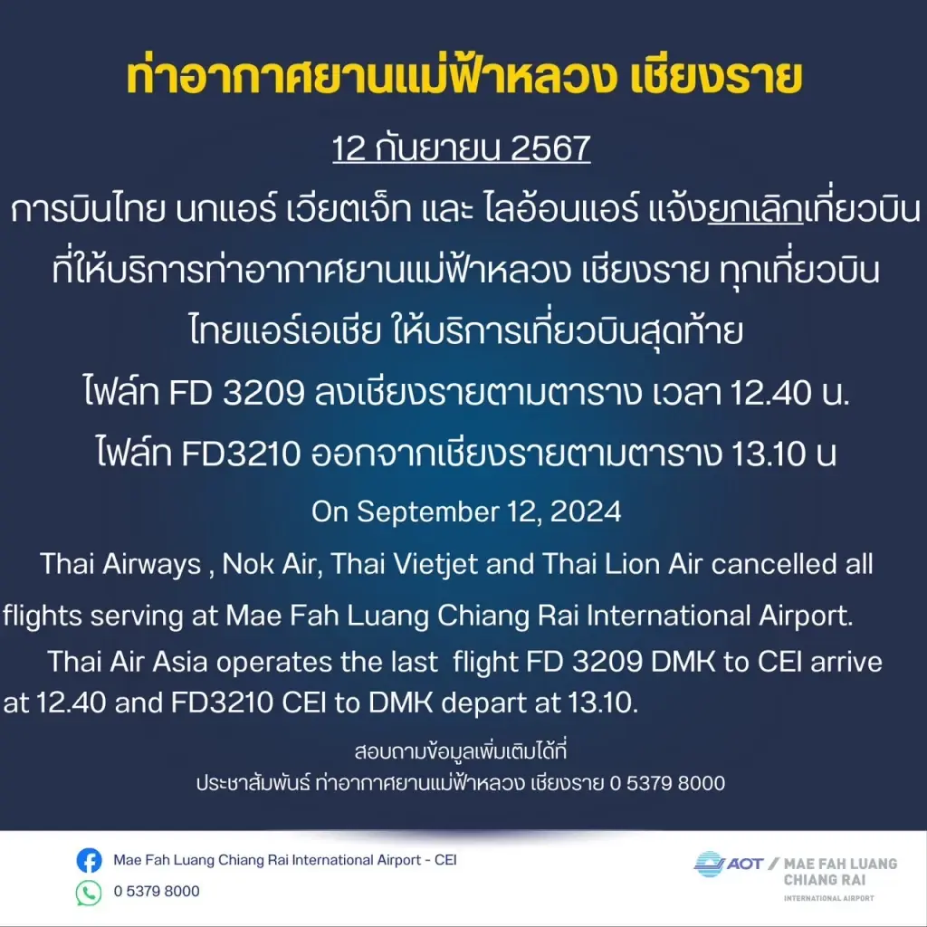 ทอท.แจ้งยกเลิกทุกเที่ยวบิน สนามบินแม่ฟ้าหลวง เชียงราย