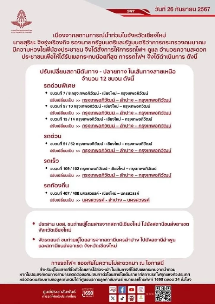 "น้ำท่วมรางรถไฟ" สายเหนือหยุดเดินรถแค่ "สถานีลำปาง"