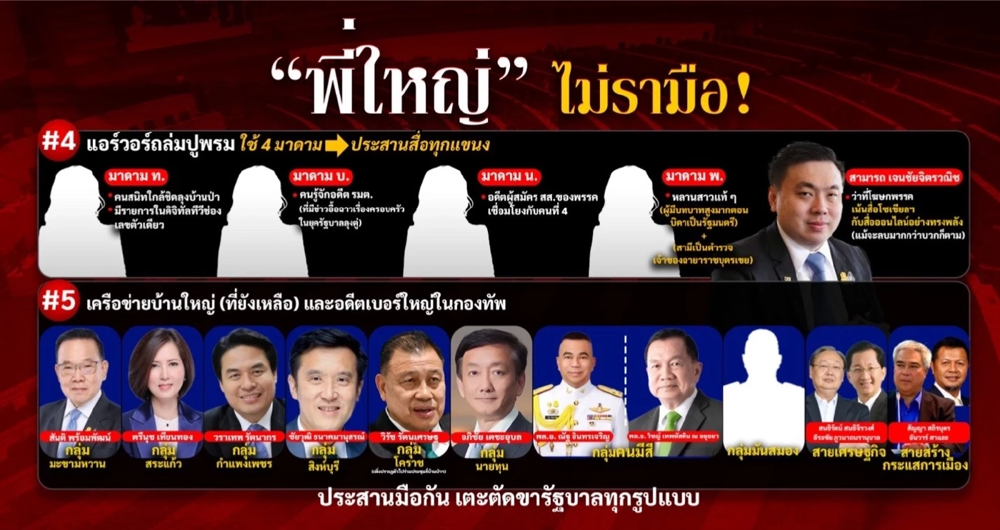“พี่ใหญ่” ไม่รามือ เปิดตัวเป็นฝ่ายค้าน-ฝ่ายแค้น พร้อมเอาคืน "เพื่อไทย"