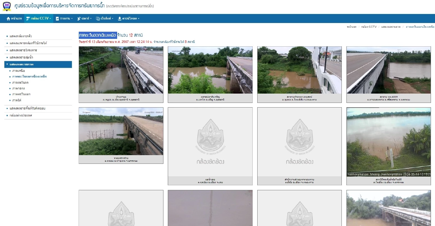 โซเชียลโวย กล้องสังเกตการณ์ สะพาน-ระดับน้ำ ทั่วประเทศใช้ได้เพียง 48 กล้อง