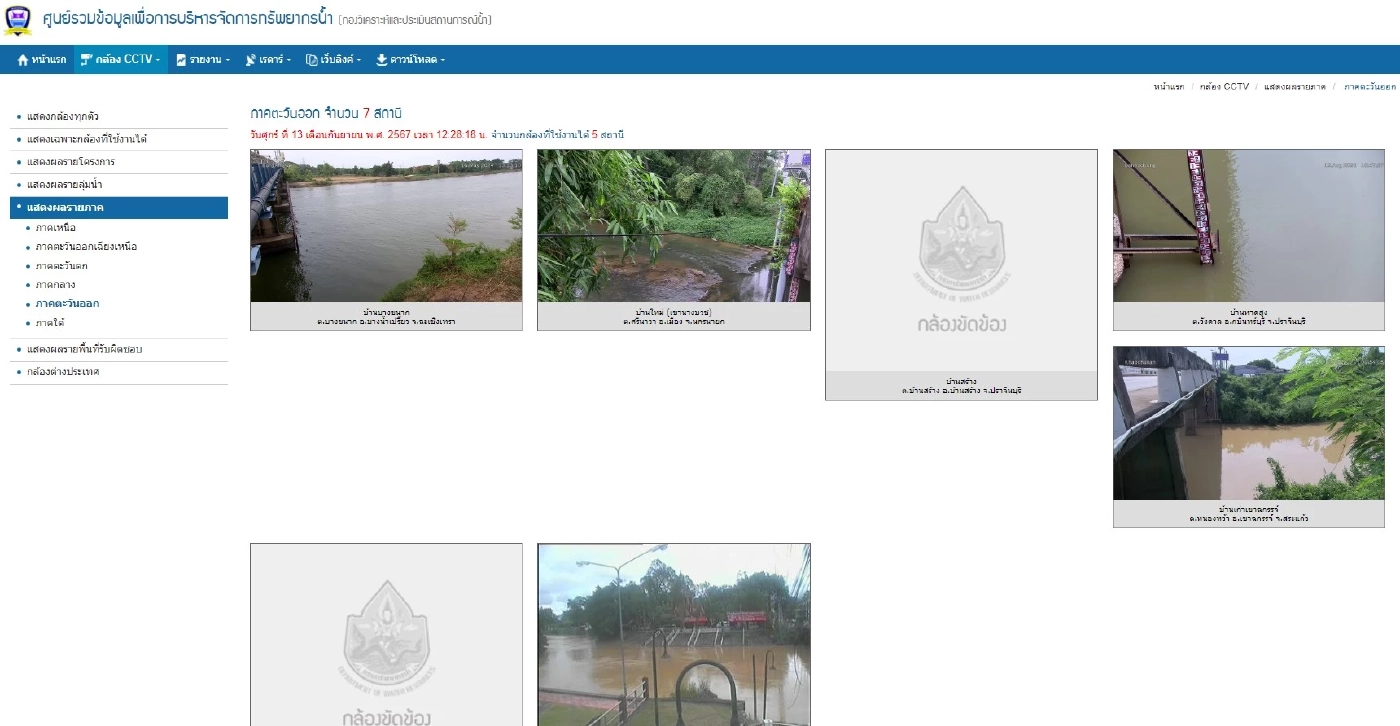 โซเชียลโวย กล้องสังเกตการณ์ สะพาน-ระดับน้ำ ทั่วประเทศใช้ได้เพียง 48 กล้อง