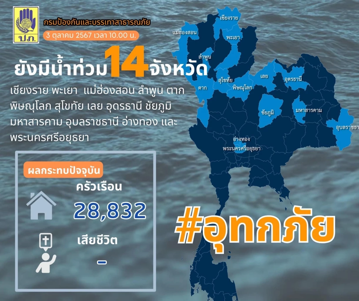 ด่วน! ชลประทานเชียงใหม่ขึ้นธงแดง เตือนภัยระดับน้ำปิง หวั่นทะลักท่วมซ้ำ