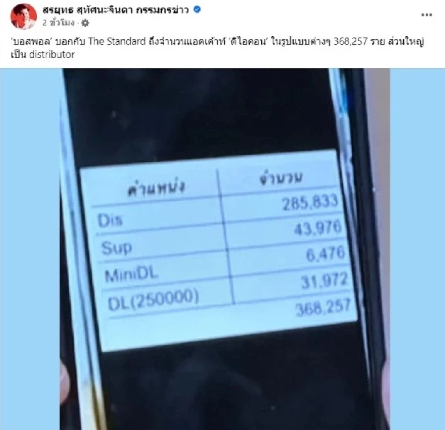 เปิดรายได้ "ดิไอคอน" รู้เลยใครรวยสุด สาเหตุแม่ทีมรัก "บอสพอล" สุดใจ