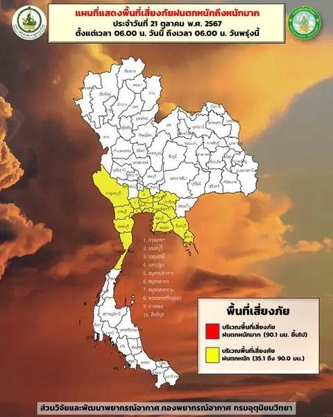"ระวังเป็นหวัด" ช่วงนี้อากาศเปลี่ยนแปลงบ่อย ฝนตกชุกทั่วประเทศ